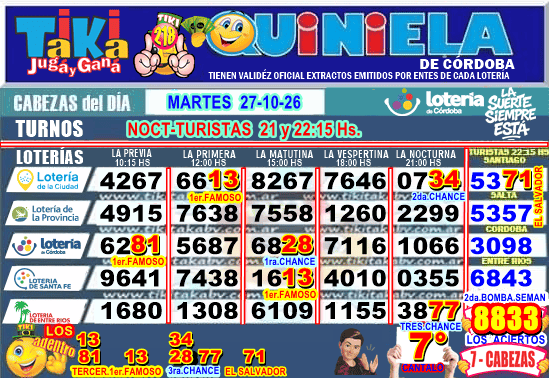 Gane Al Toke